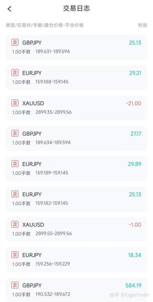 �������ôӮǮ